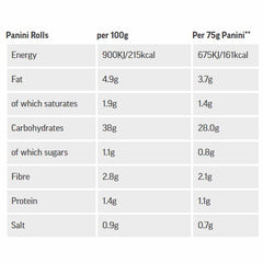 Bfree - Panini, 5.29oz - Back