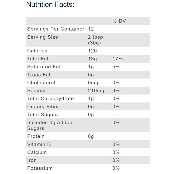 Brianna's - Poppy Seed Sugar-Free Dressing, 12oz - Back
