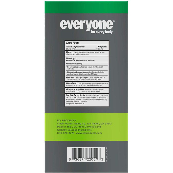 Everyone - Hand Sanitizer Spray Peppermint Citrus, 2 oz - back