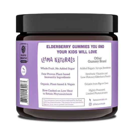 Llama Naturals - Elderberry Immunity Gummies for Kids, 60ct - back